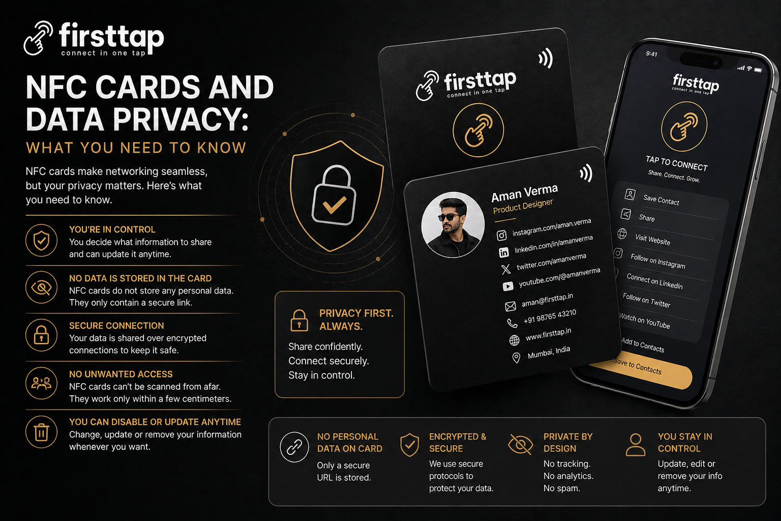 NFC cards and data privacy: What you need to know