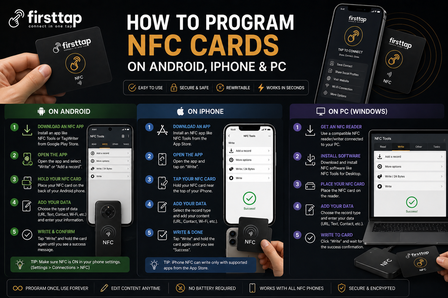 How to program NFC cards on Android, iPhone and PC